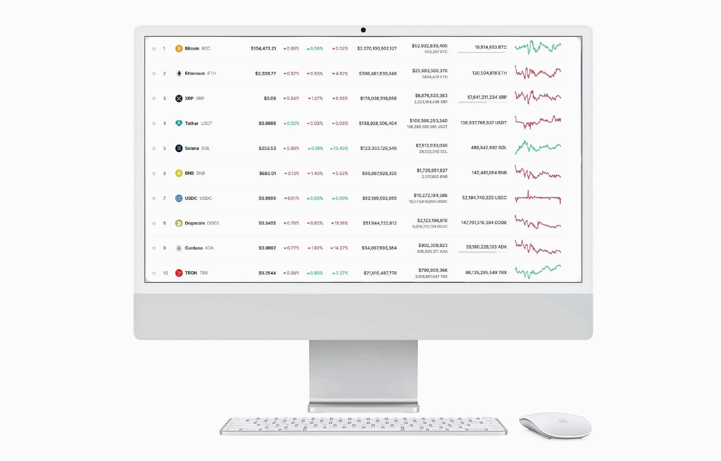 Stone Ganvale investment platform UK