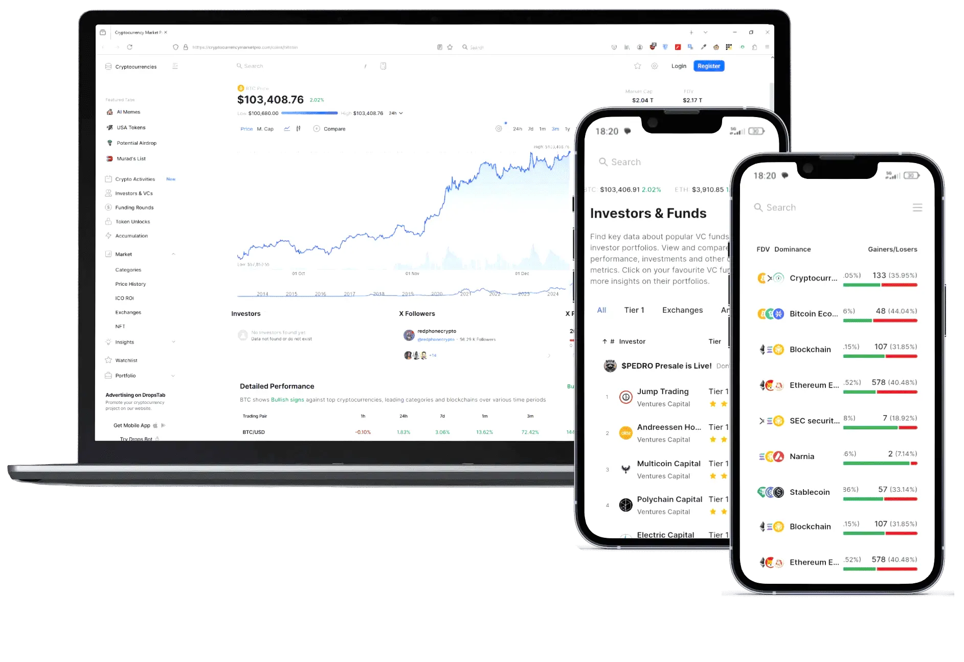 Stone Ganvale capital management